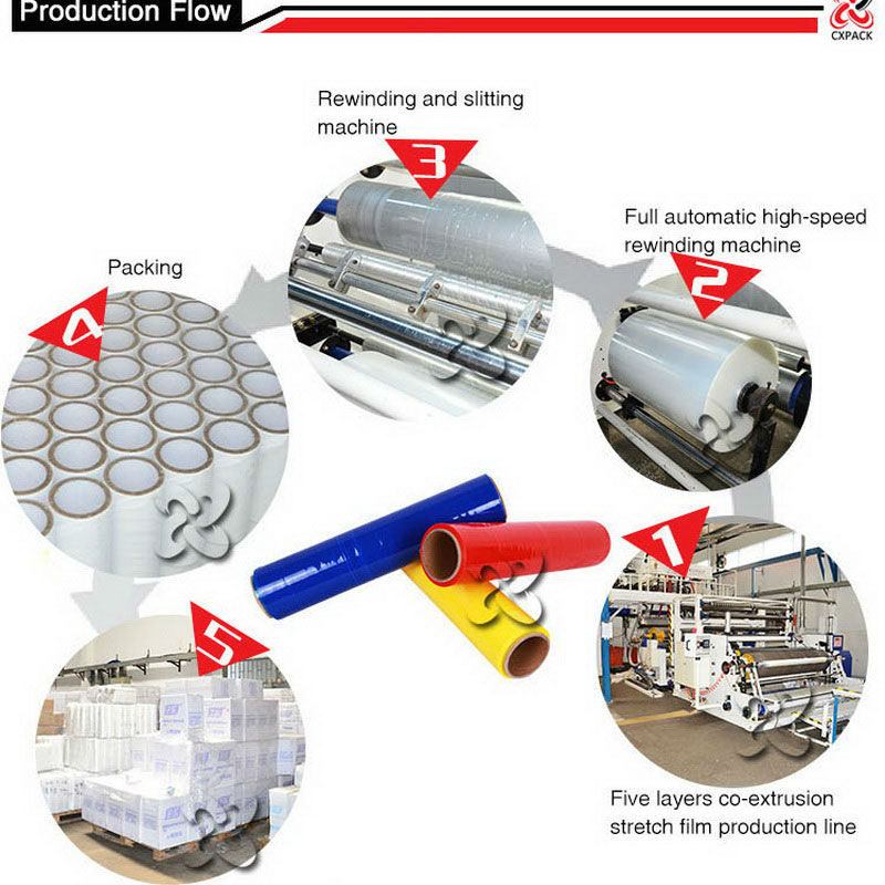 Pallet Stretch Wrap Cling Film