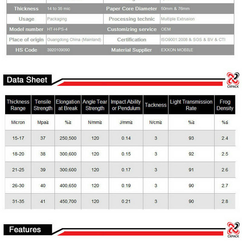 Polyethylene Transparent Stretch Film Polyethylene Transparent Stretch Film