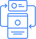 syneos health